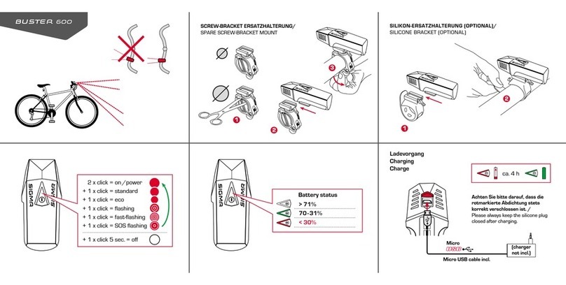 Sigma BUSTER 600 User manual