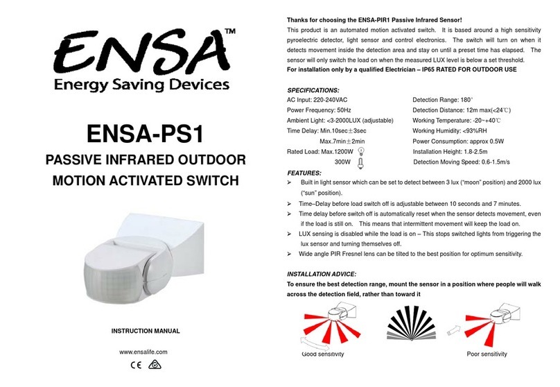 ENSA ENSA-PS1 instruction manual ENSA ENSA-PS1 instruction manual