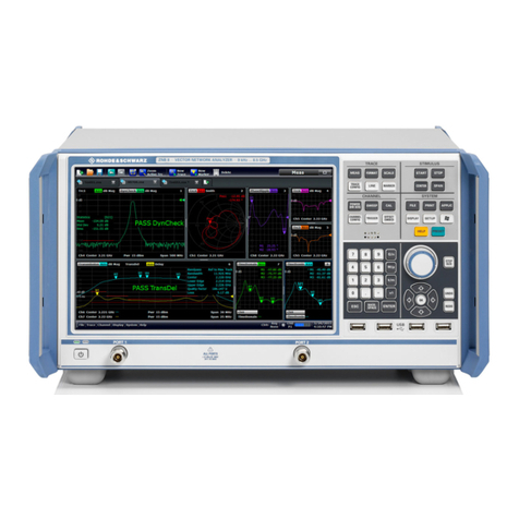 Rohde & Schwarz ZNB8 User manual