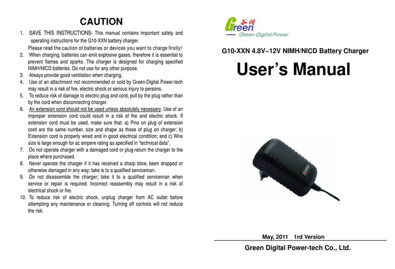 Green Digital Power-tech G10-XXN user manual