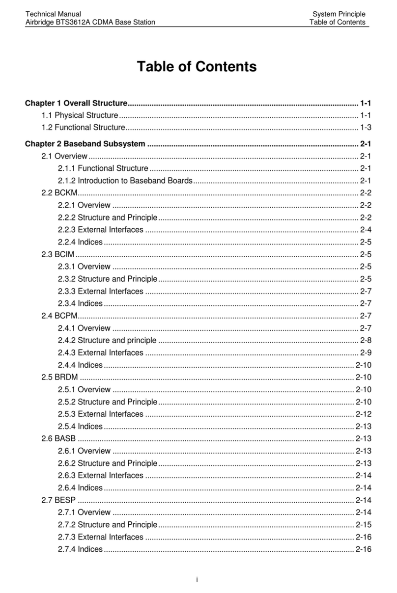 Huawei Airbridge BTS3612A-1900 User manual