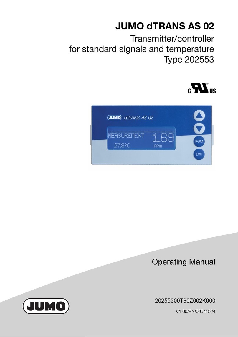 JUMO dTRANS AS 02 operating manual