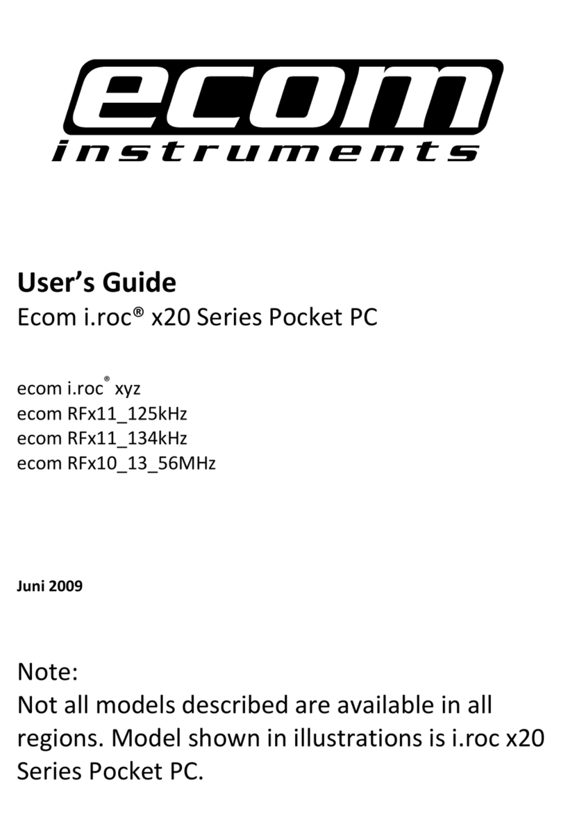 Ecom i.roc x20 Series User manual