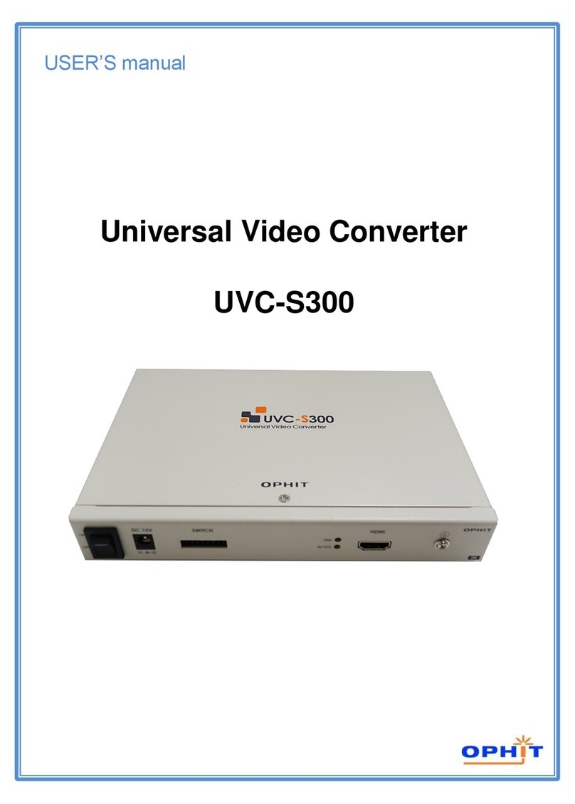 Ophit UVC-S300 user manual