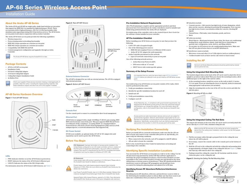 Aruba AP-68 User manual