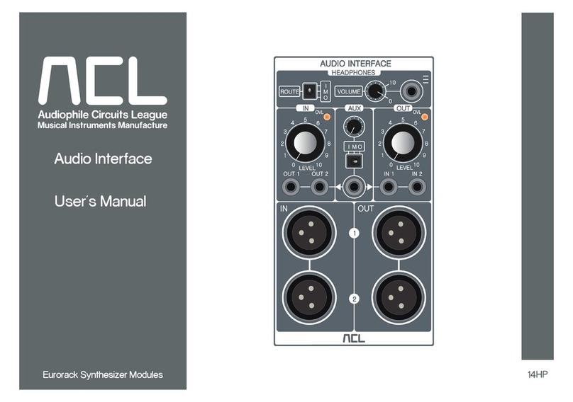 ACL Audio Interface user manual