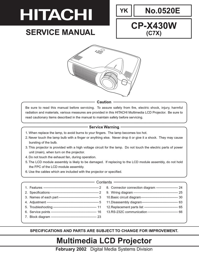 Hitachi CP-X430W Service manual