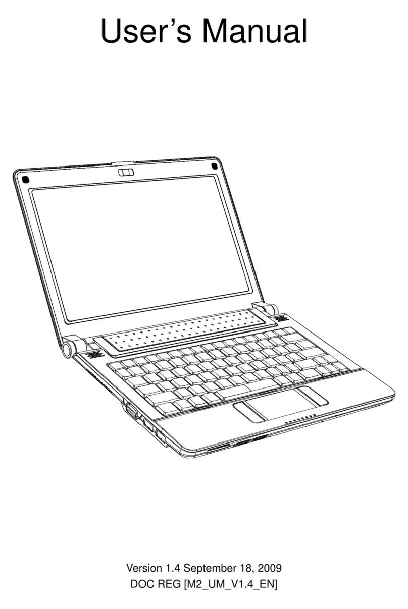 Dialogue M2A1 User manual