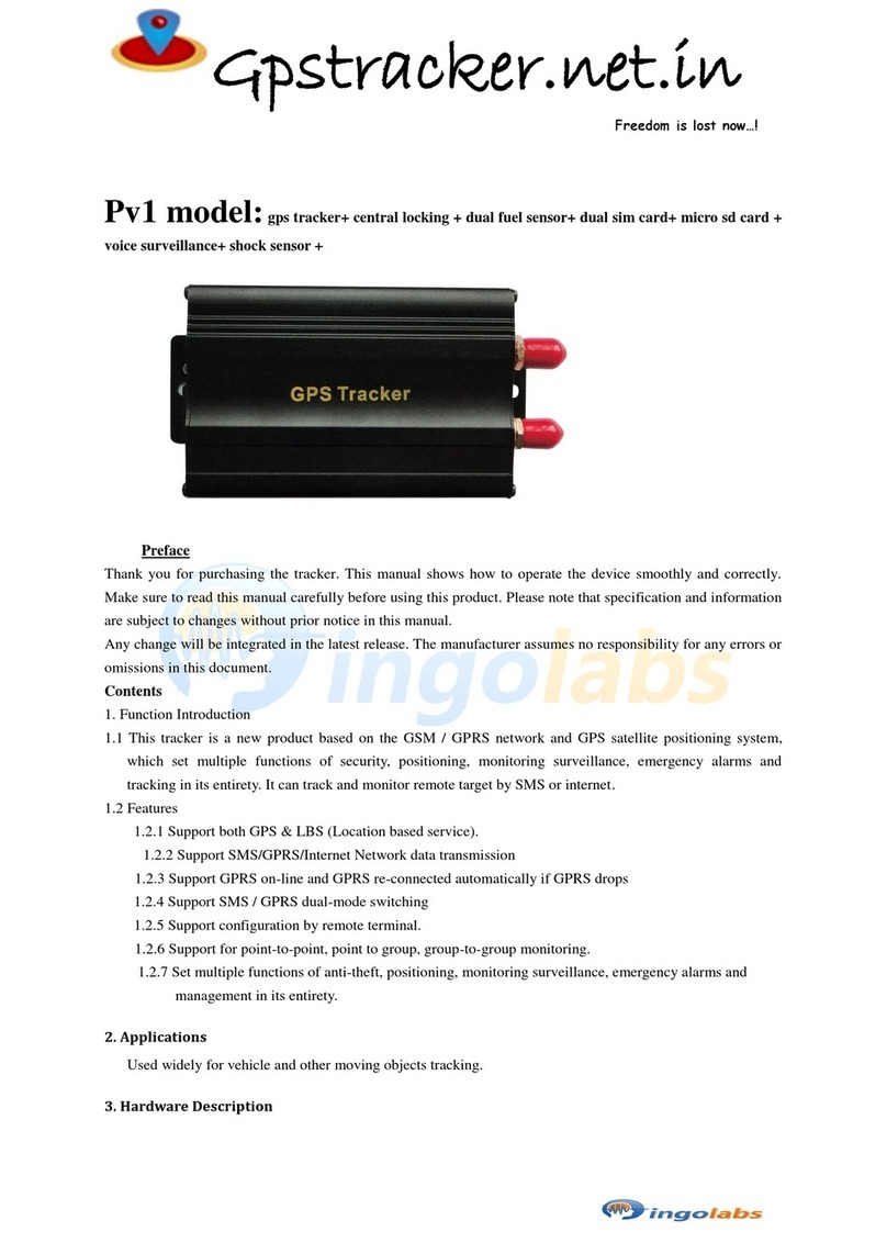 Ingolabs Pv1 User manual