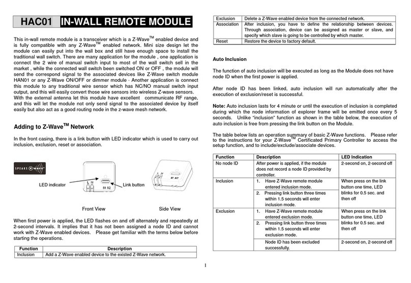 EVERSPRING HAC01 User manual