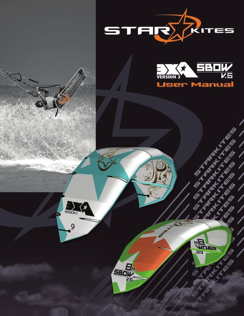 Starkites EXA Version 3 User manual