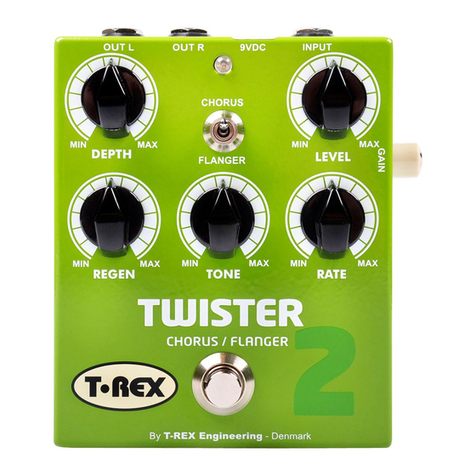 TREX TWISTER 2 User manual