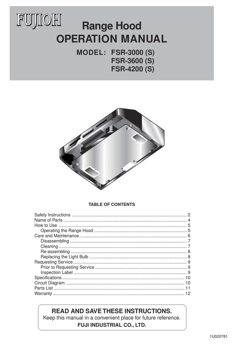 Fujioh FSR-3600S User manual