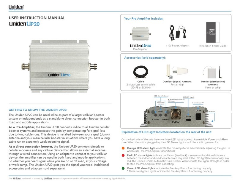 Uniden UP20 User instruction manual
