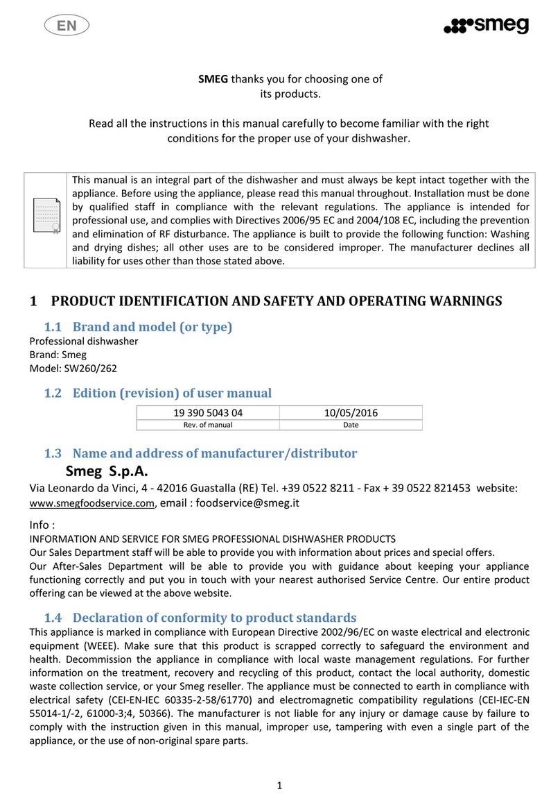 Smeg SW260 manual
