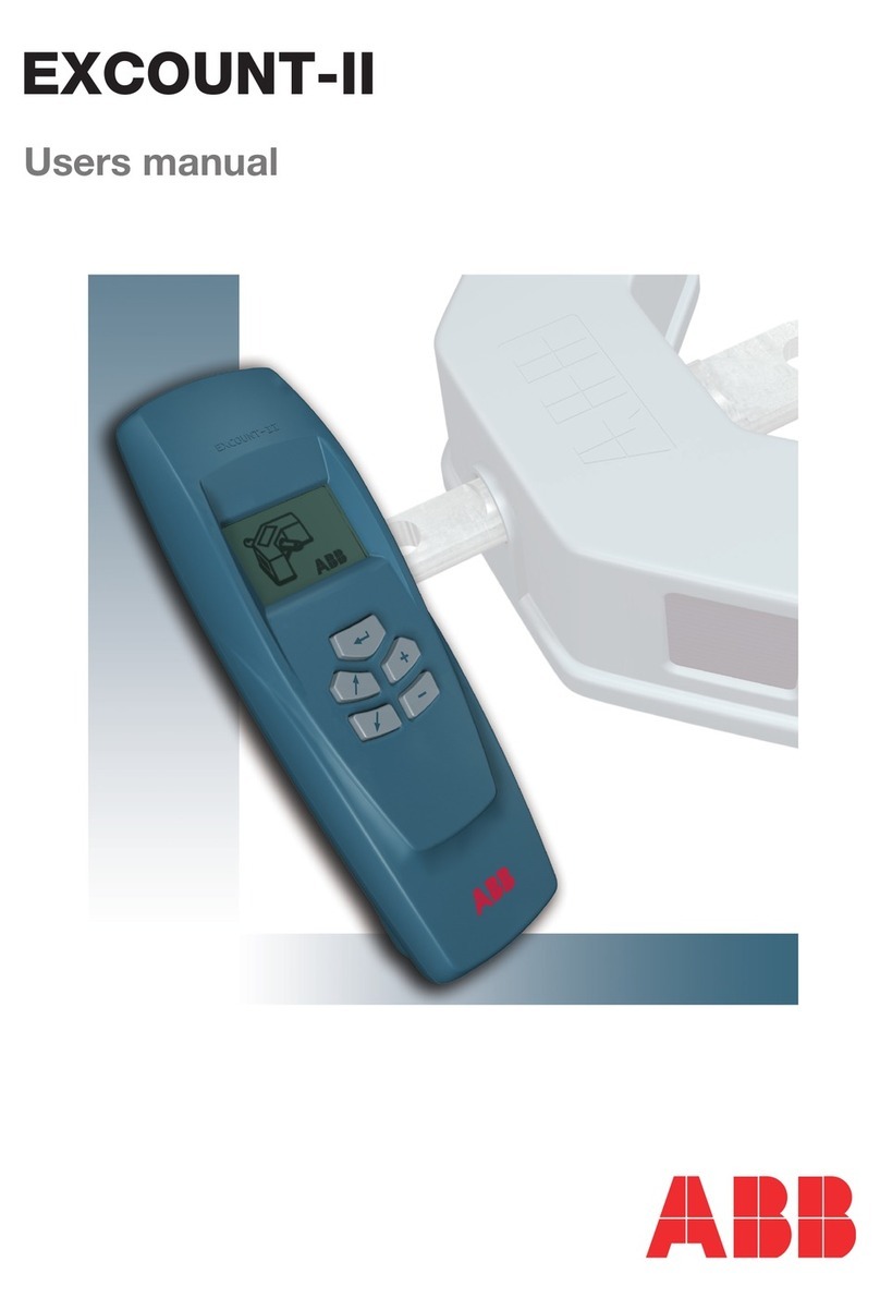 ABB EXCOUNT-II User manual