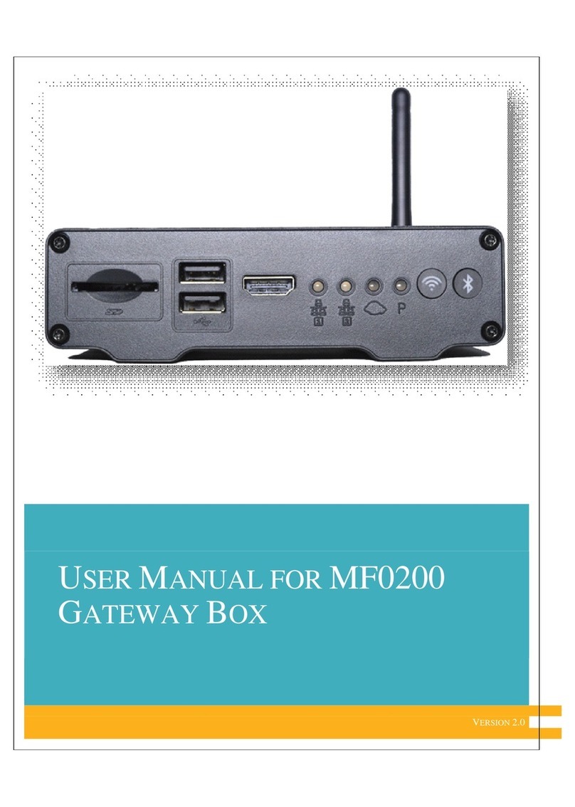 Mentor Graphics MF0200 user manual