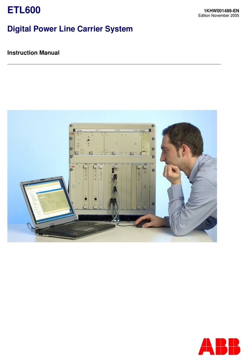 ABB ETL600 User manual
