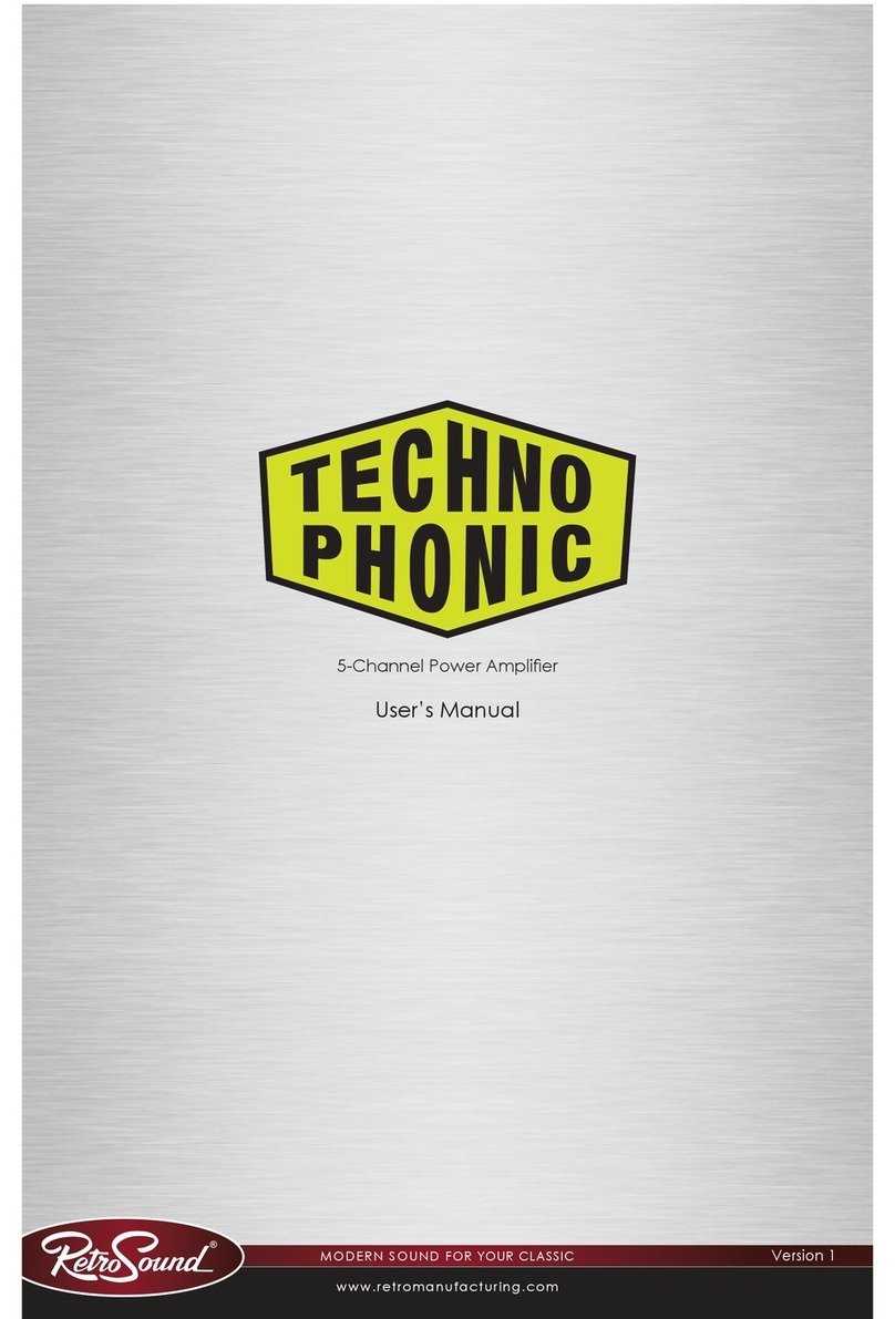 RetroSound Techno Phonic user manual