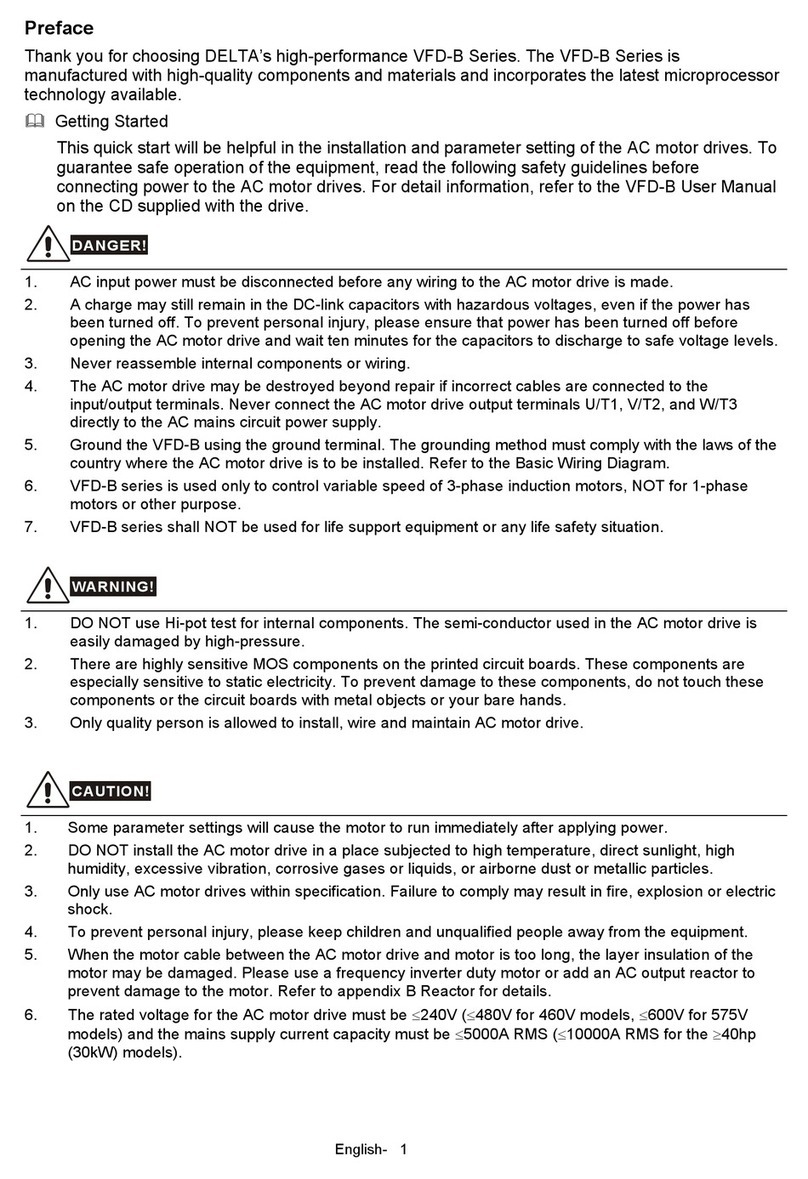Delta VFD-007B User manual Delta VFD-007B User manual
