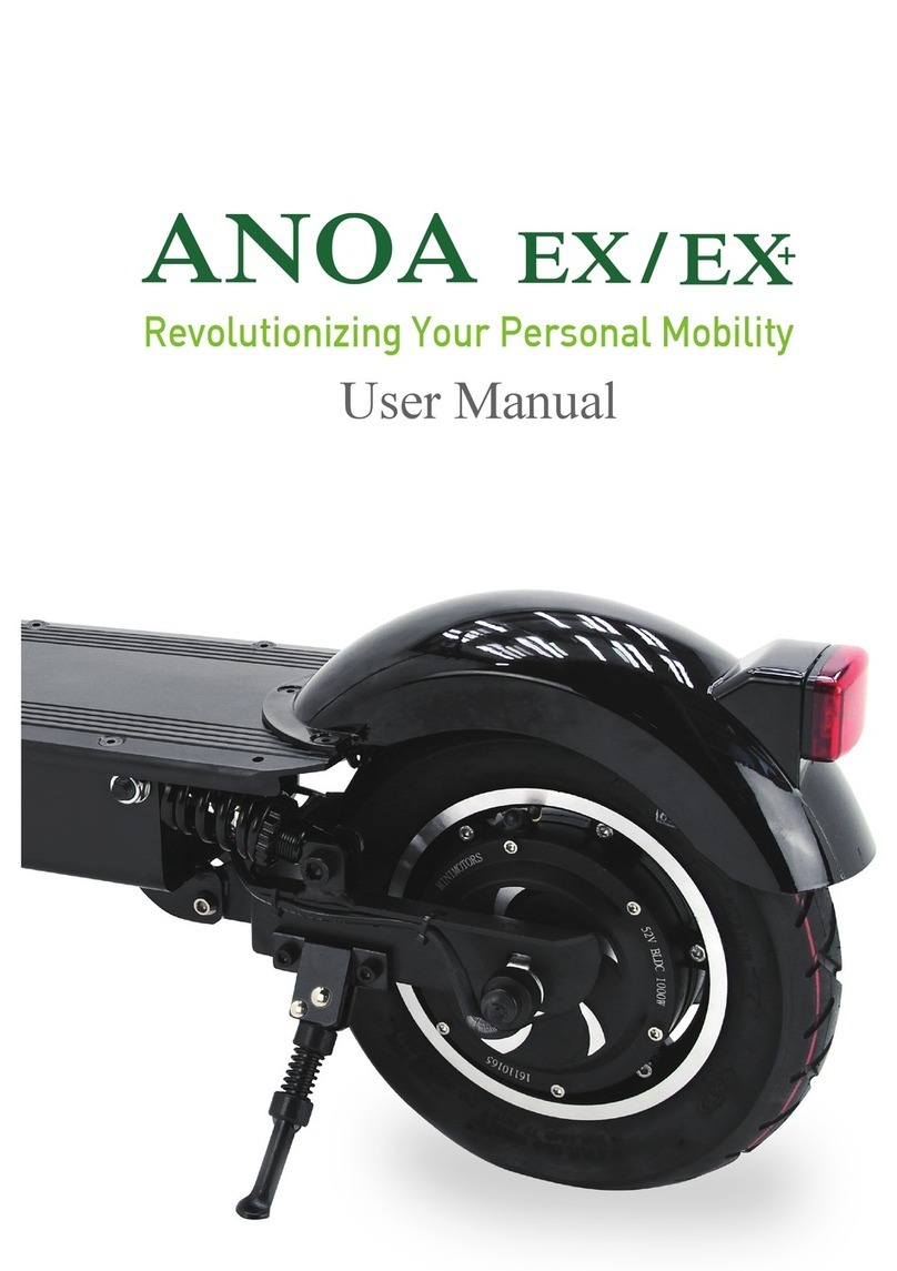 Anoa EX user manual