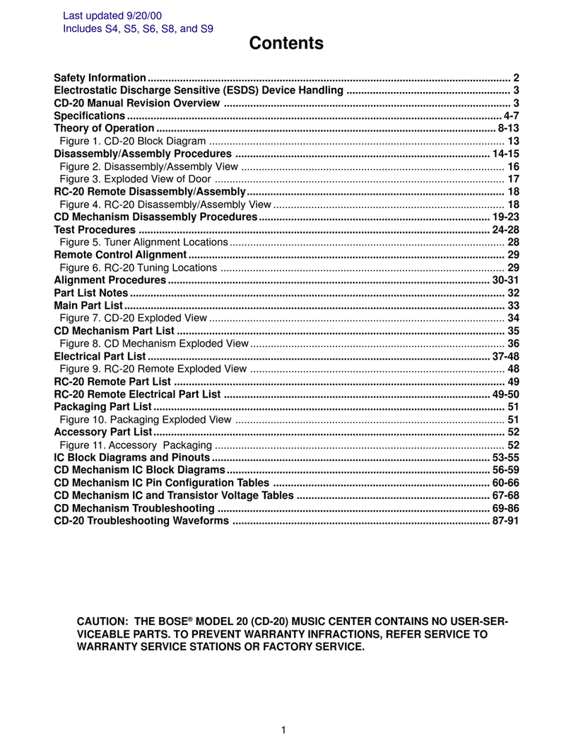 Bose CD-20 Service manual