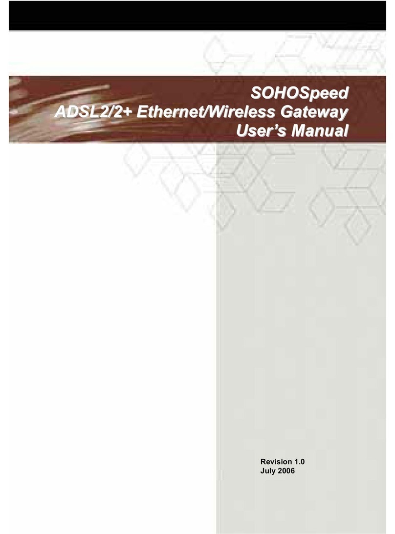 CastleNet Technology Inc. ASW802 User manual