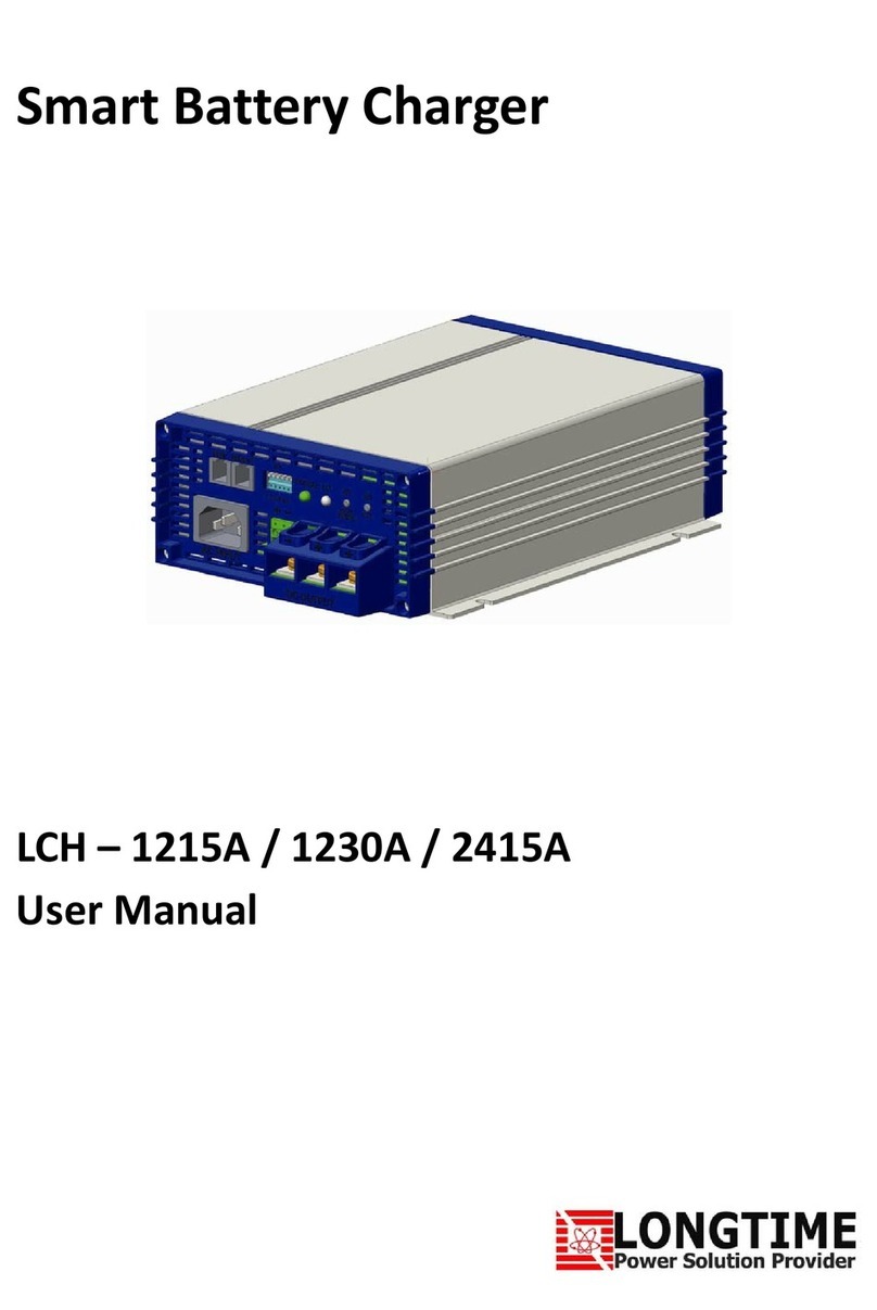 Longtime LCH-1215A user manual