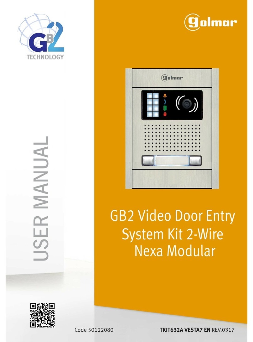 golmar GB2 Nexa Modular User manual