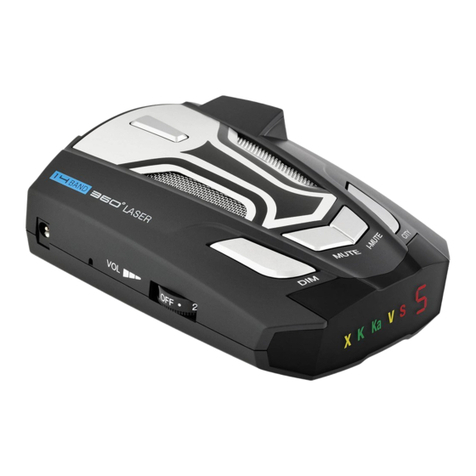 Cobra SPX955 User manual