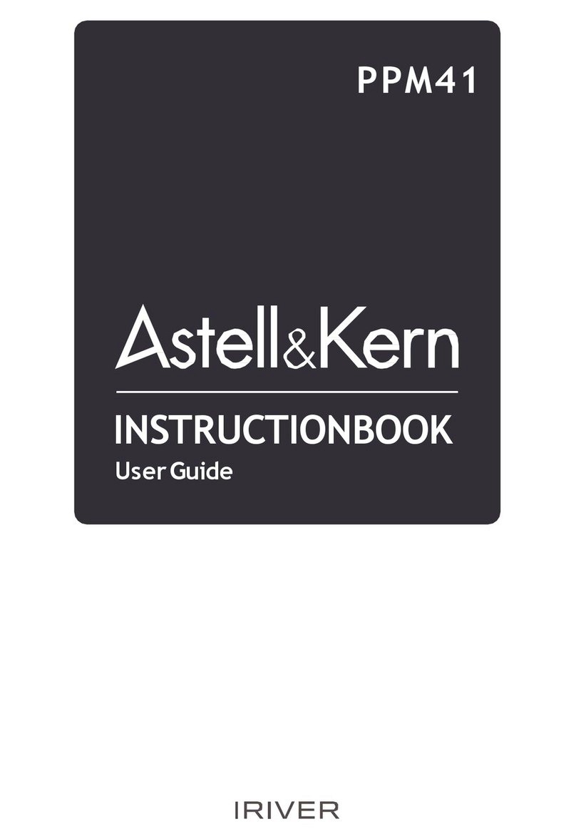 Astell & Kern PPM41 User manual