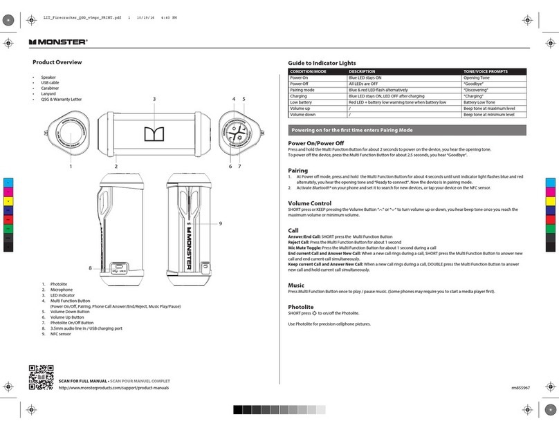 Monster 191302 manual