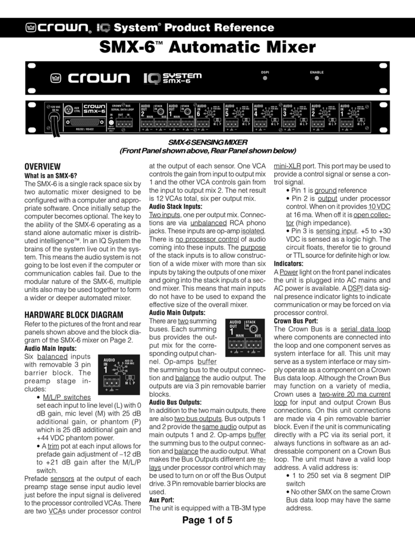 Crown SMX-6 Product reference