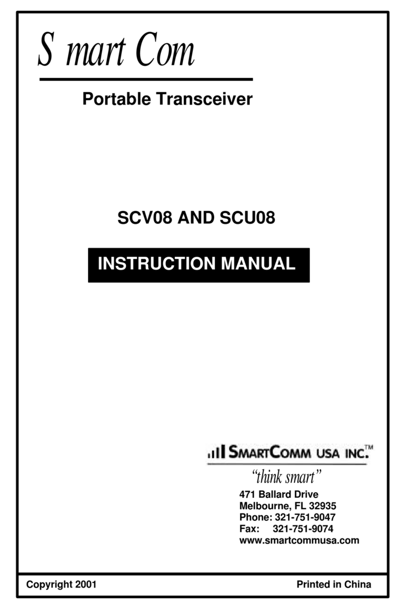SmartComm SCV08 User manual