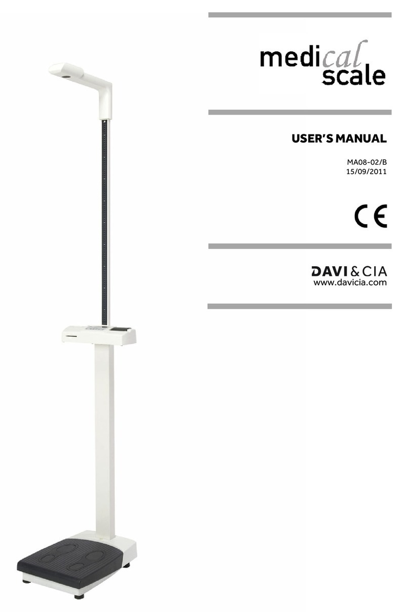 DAVI & CIA MA08-02/B User manual