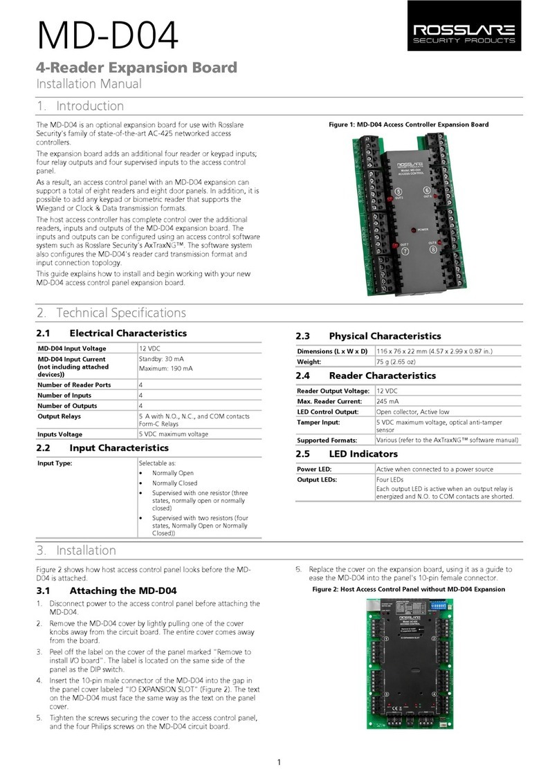Rosslare MD-D04 User manual