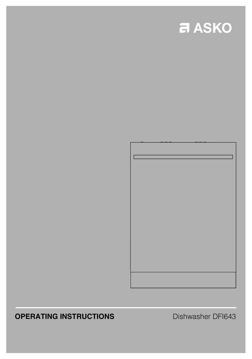 Asko DFI643 User manual Asko DFI643 User manual
