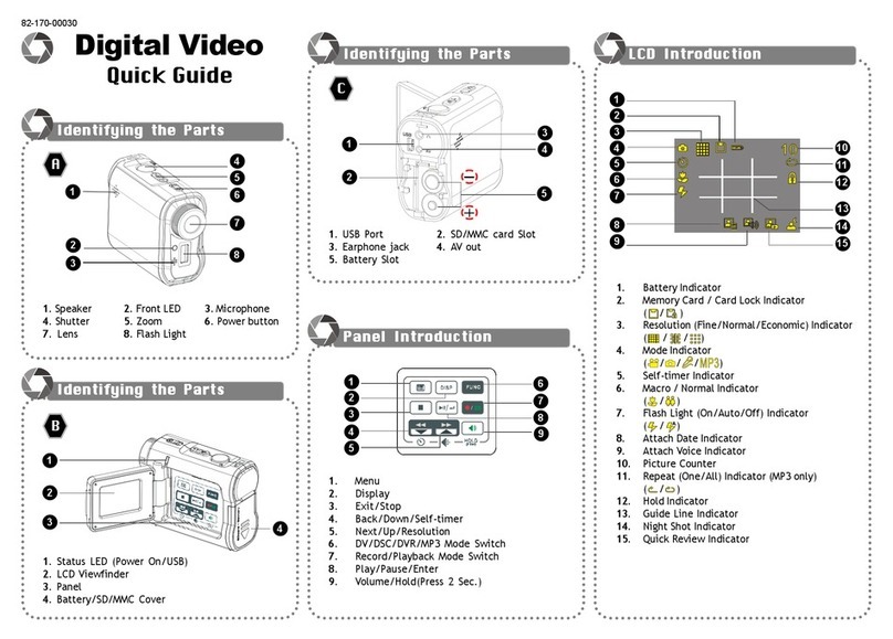Mustek DV4M User manual