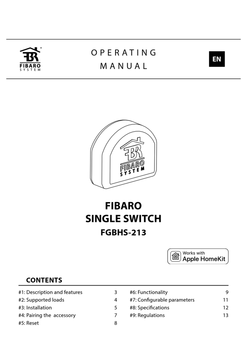 FIBARO FGBHS-213 User manual