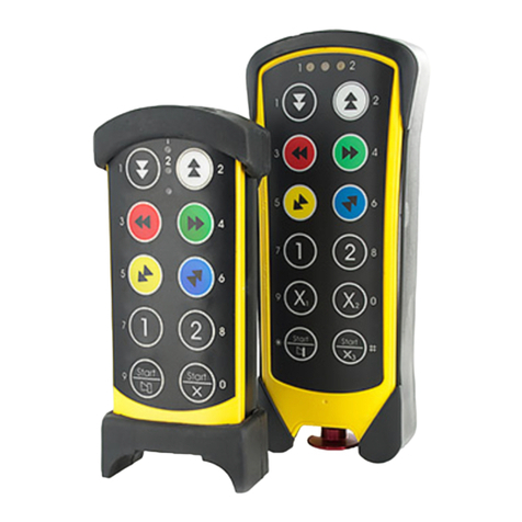 Tele Radio 860 manual