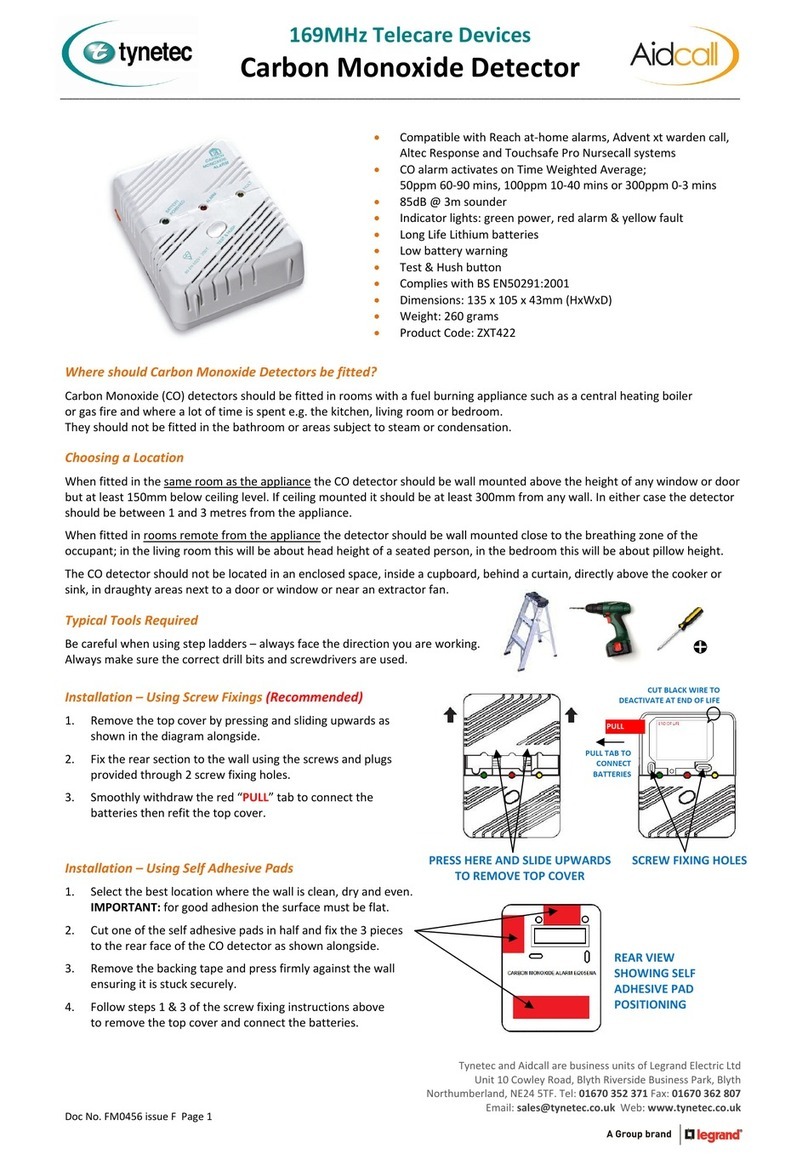 Tynetec ZXT422 manual