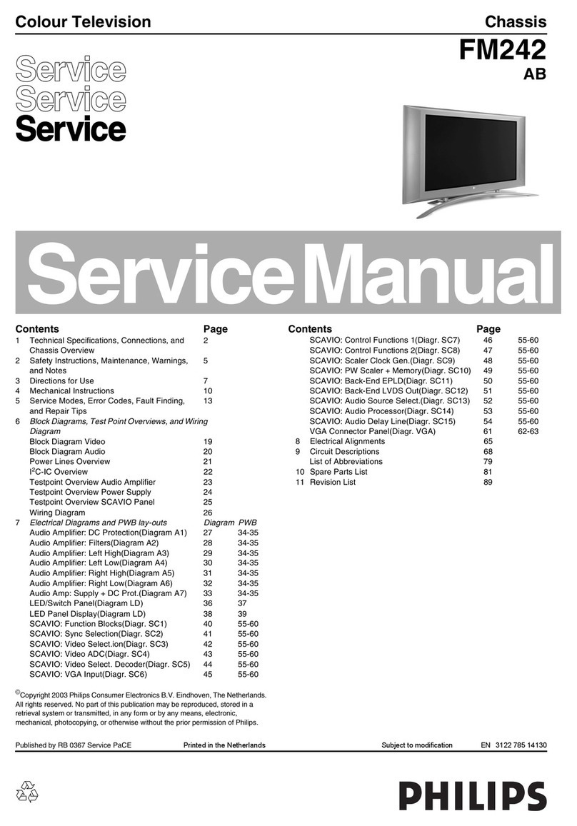 Philips 42FD9925 User manual