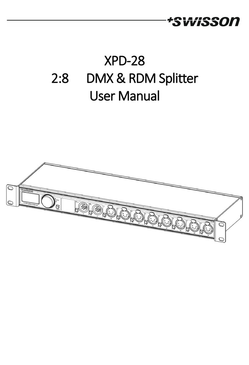 Swisson XPD-28 user manual