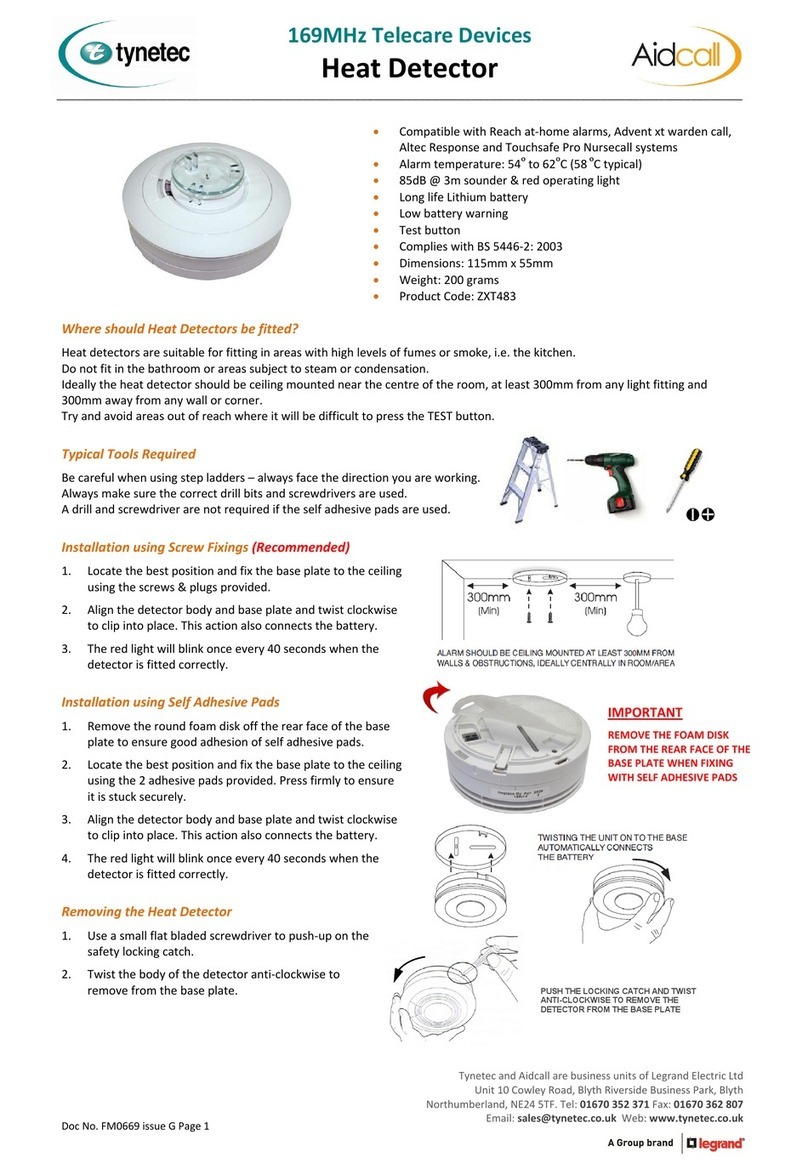Tynetec ZXT483 User manual