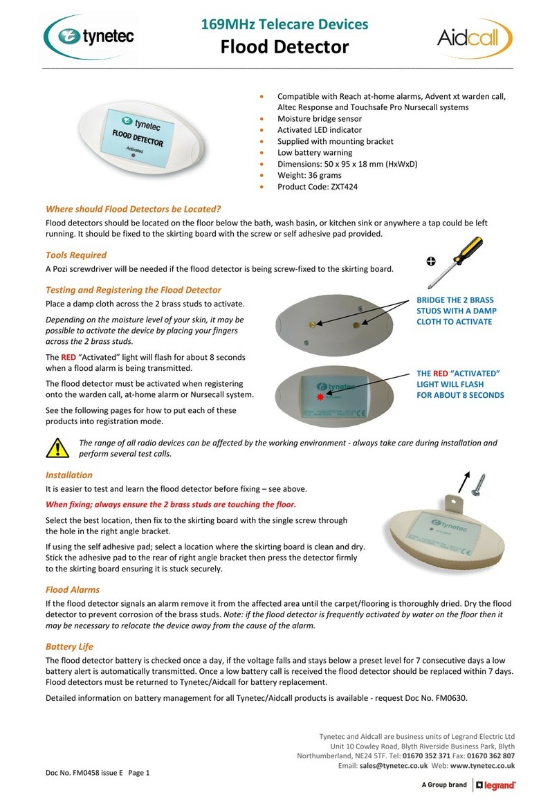 Tynetec ZXT424 User manual