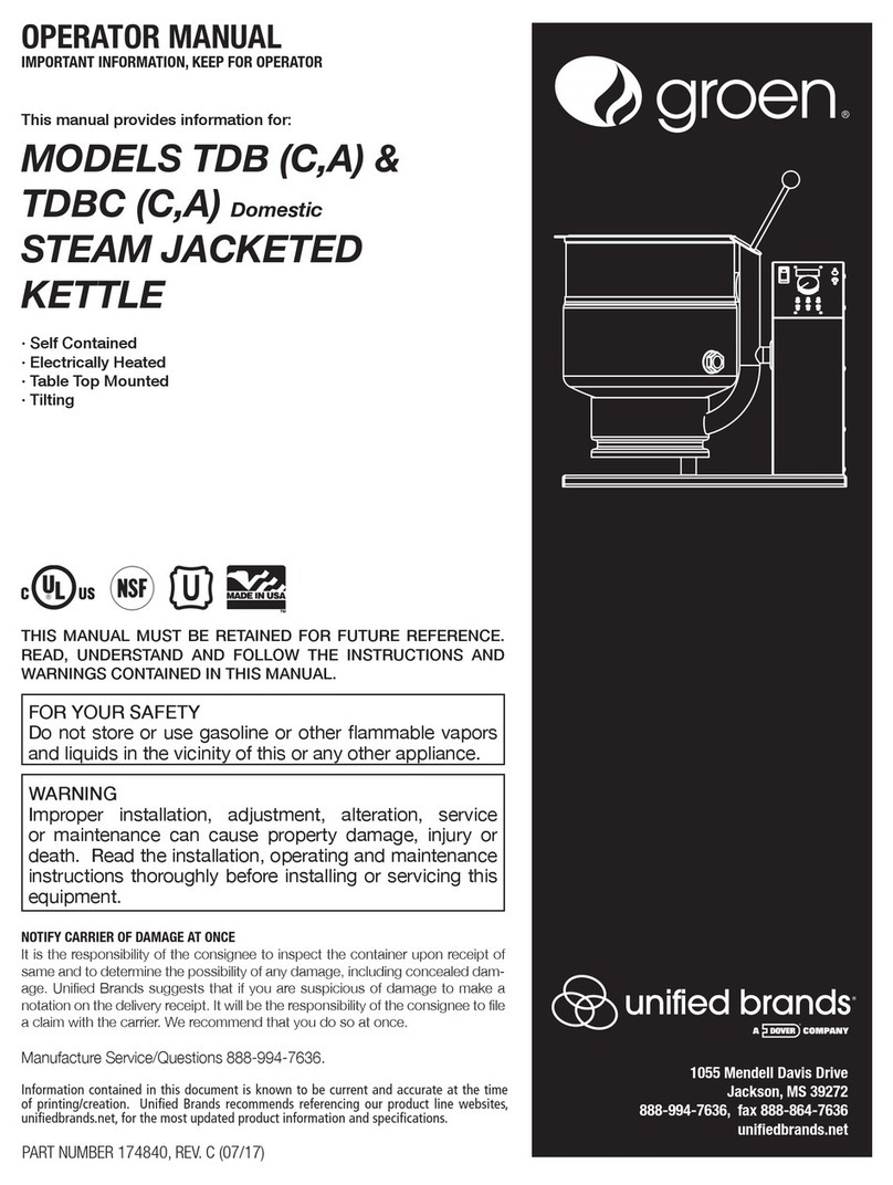 Groen TDBC 20C User manual