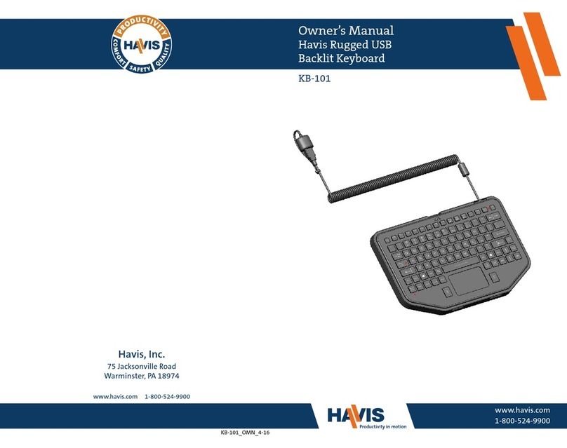 Havis KB-101 User manual
