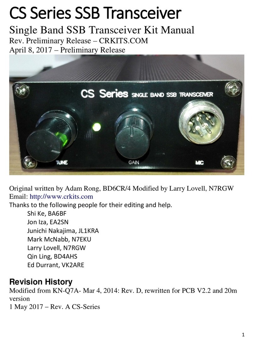 CRKITS CS Series manual