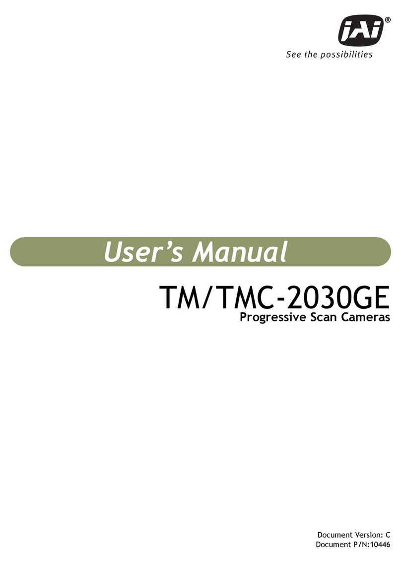 JAI RM-2030GE User manual JAI RM-2030GE User manual