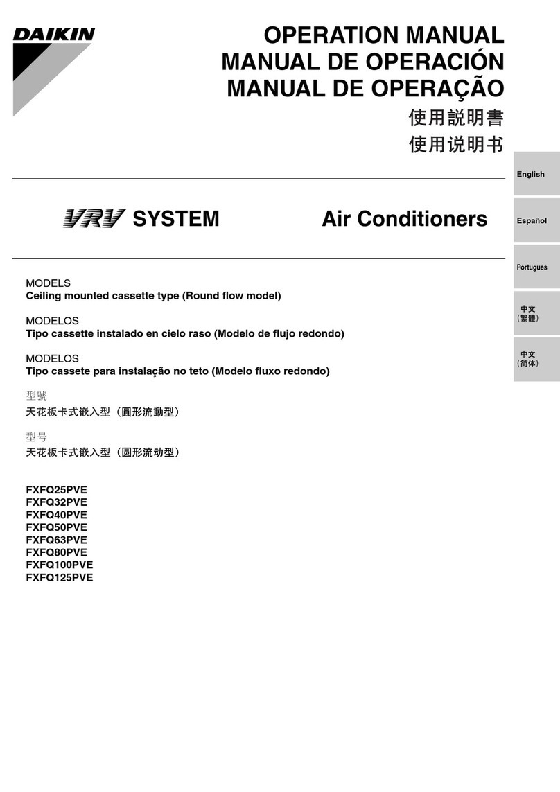 Daikin FXFQ32PVE Operation manual